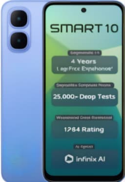 Featured : Infinix Smart 10