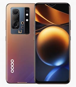 Featured : iQOO 12 Pro